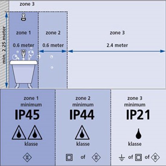 Stahlfarbener 2-flammiger Strahler Upround 2487ST – Dreh- und neigbar – Modernes Design – Inklusive Leuchtmitteln – Mexlite – Für den Innenbereich geeignet, IP44, max. Tiefe 15 cm