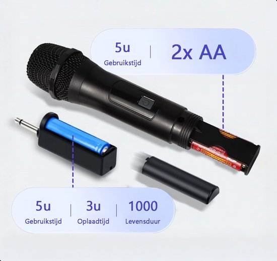 Tech Essentials Drahtloses Mikrofon - USB-C-Empfänger - Karaoke - ASMR - Studio - Geeignet für Party-Box - 3,5-6,3mm Klinke
