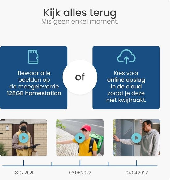 Gologi Homestation Sicherheitskamera Wireless Outdoor - Mit Nachtsicht - WIFI Kamera - Sicherheitskamera - Wiederaufladbar - 2K Ultra HD - 128G Homestation - Set von 2 + Station