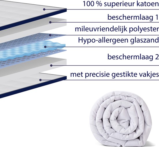 Kalm Double Weighted Blanket 13 KG - 200 x 220 CM - 7-lagiges Design - Weighted Blanket - Heavy Blanket