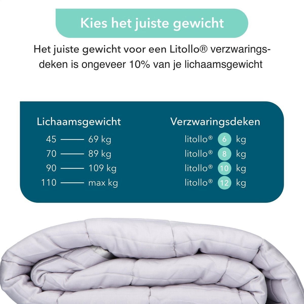 Litollo Beschwerungsdecke 10 kg mit Außenbezug Sternenmuster - Beschwerungsdecke - Langlebiges Bambusmaterial - Grau - 150x200cm