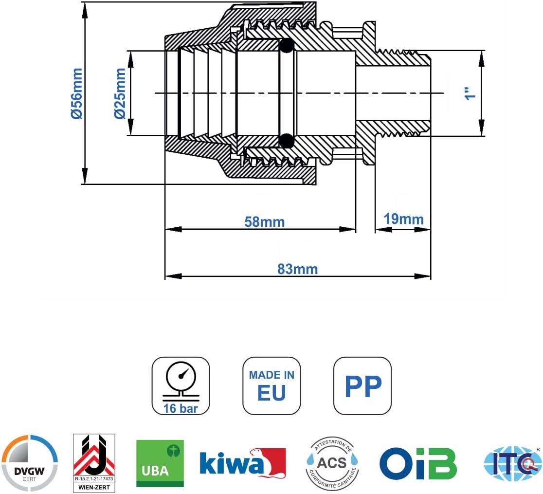 SmartProduct MDPE Gerade Klemmverschraubung 25 mm x 1 Zoll Außengewinde, 2 Stück – Schwarz & Blau – Polypropylen
