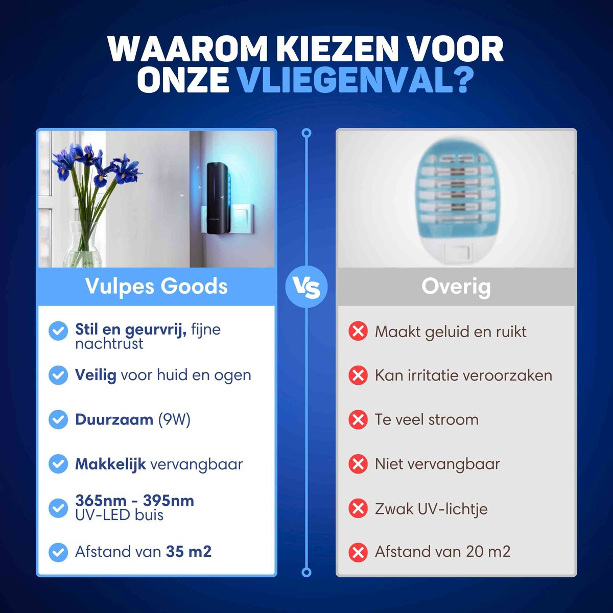 Vulpes Goods® Repellent Mückenlampe 9x9x25cm - Grau - UV-LED Fliegenlampe mit Klebestreifen - Geräuschlos, geruchlos & giftfrei - Inklusive 10 nachfüllbaren Klebeblättern - Für den Innenbereich