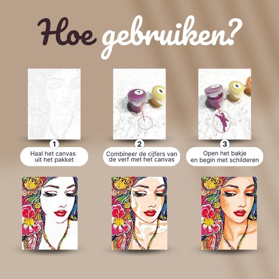 RubyeÂ® Malen nach Zahlen Erwachsene - Sonnenuntergang - Inklusive Farbe und Pinsel - Leinwand Malerei Leinwand - Farbe nach Zahlen - 40x50cm