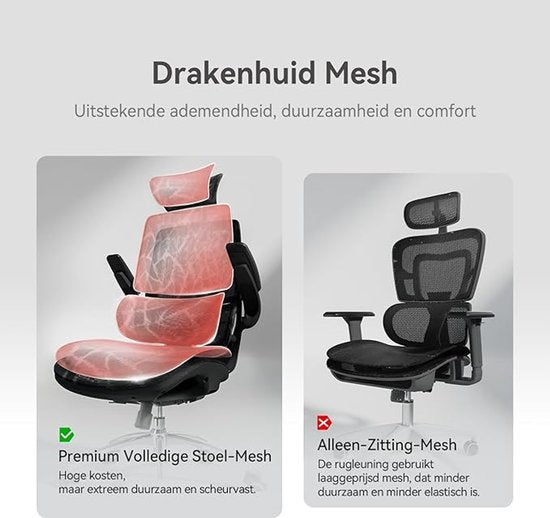 SIHOO M59AS Ergonomischer Bürostuhl – 3D-verstellbare und um 90° hochklappbare Armlehnen – Doppelte Rückenlehne mit adaptiver Lendenwirbelstütze – Sattelförmiges Sitzkissen – Hochwertiges Netzgewebe – BIFMA/SGS-zertifiziert – Bis zu 150 kg – 43,5 x 50,5 x