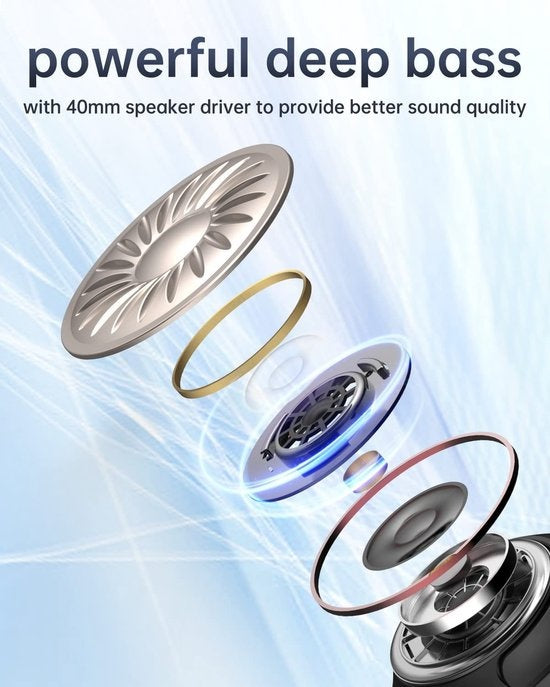 PICUN ANC-05L - Kabellose Over-Ear-Kopfhörer mit aktiver Geräuschunterdrückung - Hi-Res Sound - Bluetooth-Kopfhörer - Grau