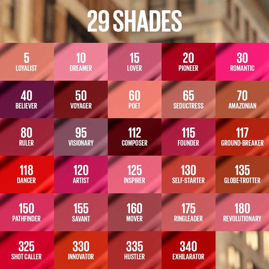 Maybelline SuperStay Matte Ink Lippenstift – 05 Loyalist