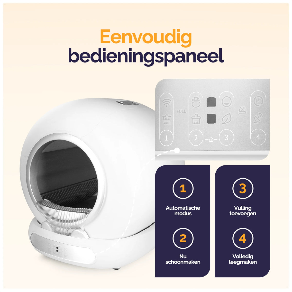 Viervoeter Fresh 3 Selbstreinigende Katzentoilette – Mit App – Geruchsneutralisierer – Intelligente Sensoren