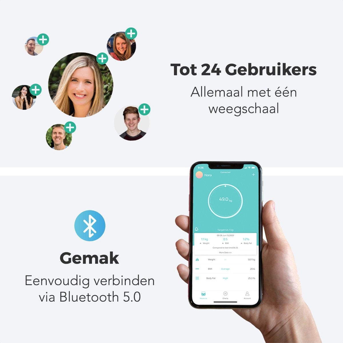 LifeGoods Personenwaage - Körperanalyse & Fettanteil - Digital - 15 Messungen - Schwarz
