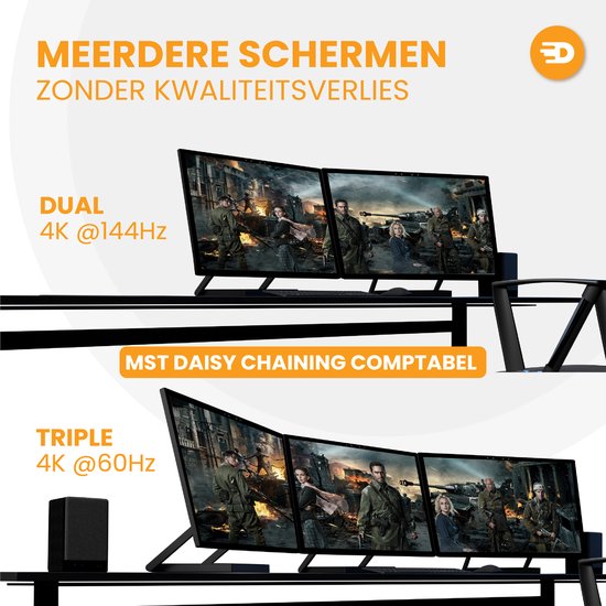 Drivv. DisplayPort-Kabel 2.1 - 16K 60Hz - 8K 120Hz - 4K 144Hz - 80Gbps - DisplayPort zu DisplayPort - DP-Kabel - 2 Meter - Grau