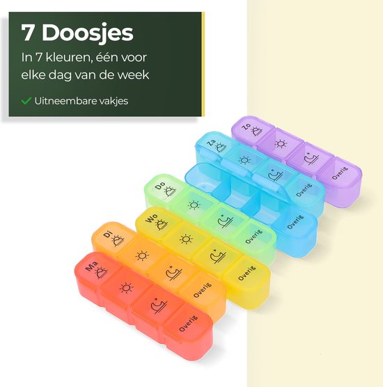 Gandria Pillenbox 7 Tage - Herausnehmbare Pillenbox - Medizinbox mit 28 Fächern - Medizinbox mit stabilem Verschluss - 4 Fächer pro Tag