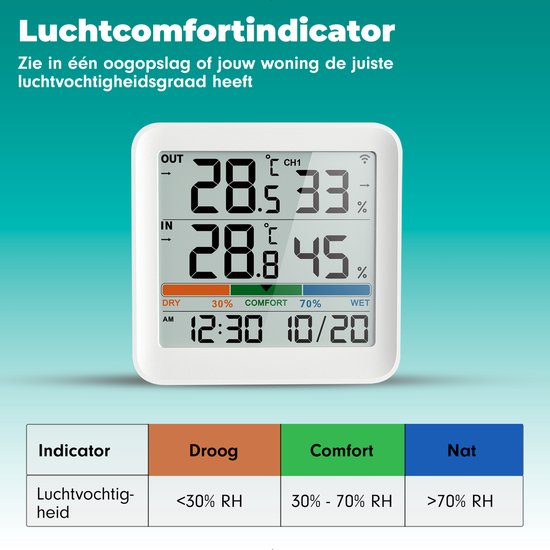 Iqonic Funk-Wetterstation - Innen- und Außenbereich - batteriebetrieben - Luftfeuchtigkeitsmesser - mit Außensensor - weiß