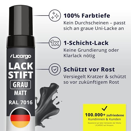 Licargo Lackstift – Anthrazitgrau matt RAL 7016 – Reparaturlack für Autos, Felgen und Metall – mit Präzisionspinsel