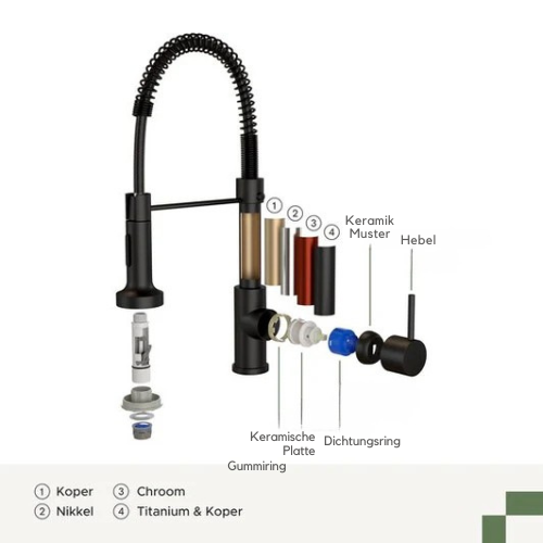 Noswo - Wasserhahn - mit ausziehbarem Brause - Küchenarmatur - Edelstahl - Schwarz