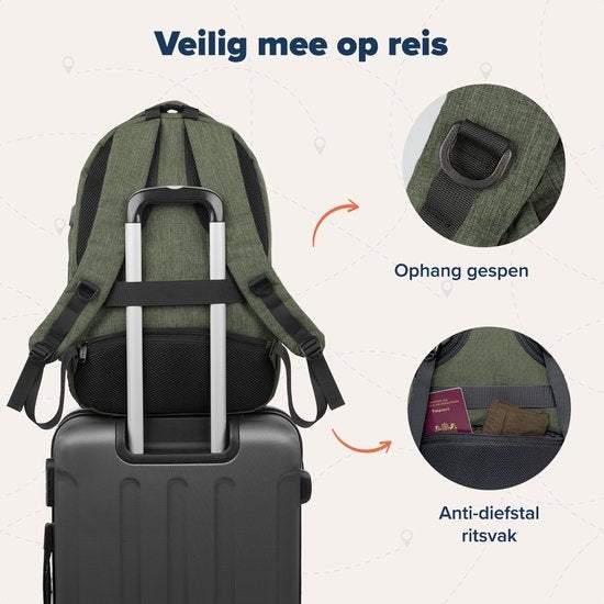 TRVLMORE Rucksack - 28L - 15.6 Zoll - Laptop-Rucksack - Schultasche - Unisex - Spritzwassergeschützt Grün