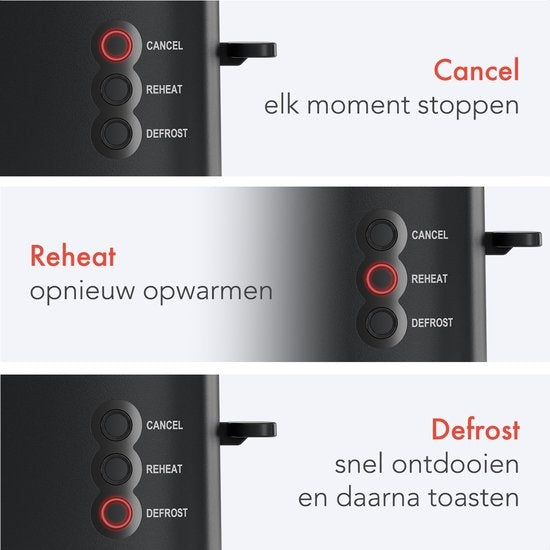 KitchenBrothers Toaster - Toaster - 6 Heizstufen - 2 extra breite Schlitze - 870W - Schwarz
