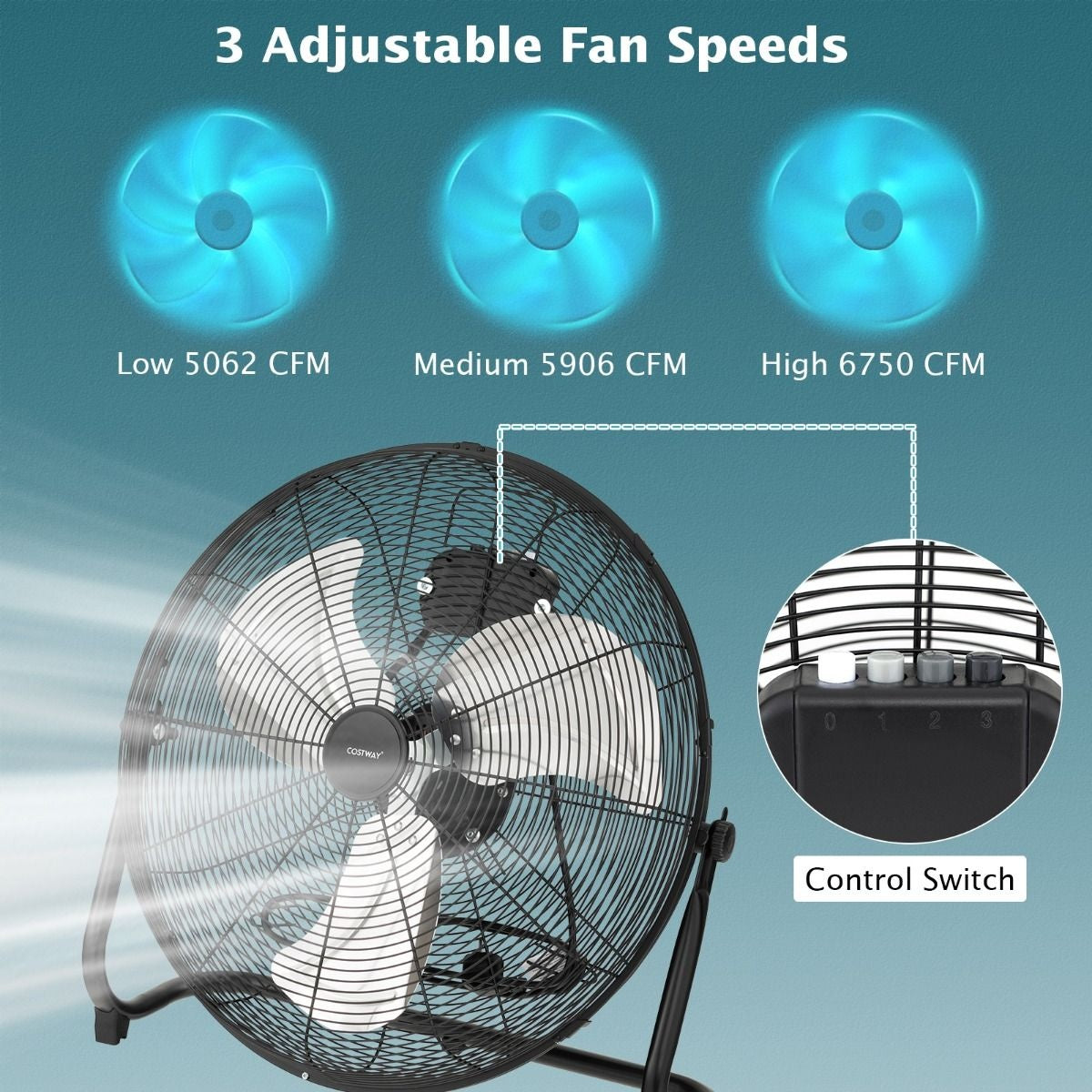 Coast Bodenventilator - 3 Geschwindigkeiten - 145Â° einstellbar - 160W - 62 x 20 x 59 cm - Schwarz