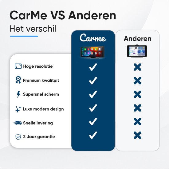 CarMe CarPlay Bildschirm - 10 Zoll - Apple CarPlay & Android Auto (Wireless) - Touchscreen - Navigationssystem