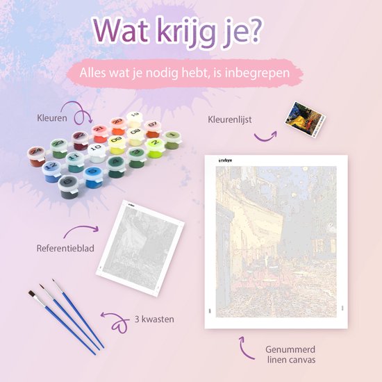 Rubye® Malen nach Zahlen Erwachsene - Kanalhaus - Inklusive Farbe und Pinsel - Leinwand Malen nach Zahlen - 40x50cm