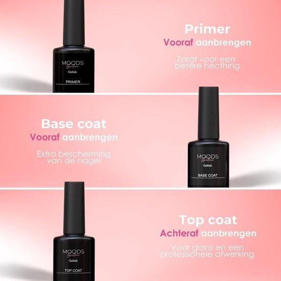 Moods Gellac BIAB Starter Pack - The Nude - Builder in a Bottle - BIAB Nagellack - Inklusive UV/LED Lampe, Bucking Stick, Nagelfeile, Primer, Base und Top Coat