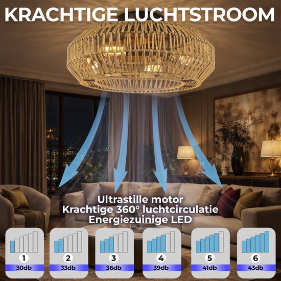 WERYOU® illuminAIR Deckenventilator - Deckenlampe - Deckenventilator mit Beleuchtung - Deckenlampe - Fächerlampe - Deckenlampe - Inkl Fernbedienung - Dimmbar - ⌀56CM