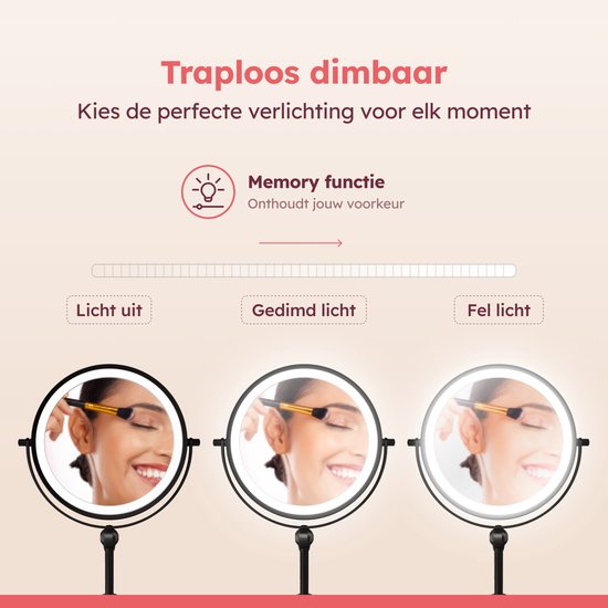 Fraay® Make-up-Spiegel mit LED-Beleuchtung – 10-fache Vergrößerung – Vergrößerungsspiegel mit Licht – Wiederaufladbar – Rasierspiegel – Badezimmerspiegel – Schwarz