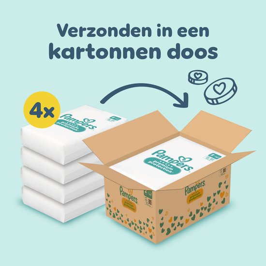 Pampers Premium Protection Größe 2 – 240 Windeln – 4 kg–8 kg – Monatsbox