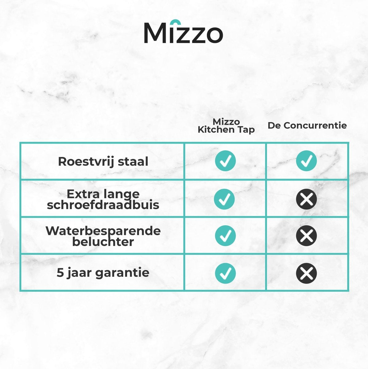 Mizzo Trigo Küchenarmatur mit herausziehbarer Handbrause - Hohe Mischbatterie 44 cm - Matt - Edelstahl