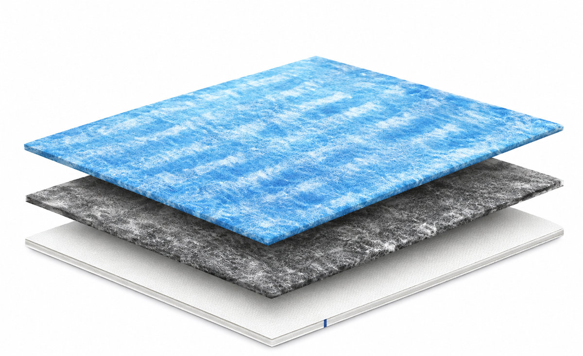 Emma Flip-Matratzenauflage – 90 x 200 cm – Wendbar: hart/weich – HRX-Schaum & Airgocell®-Memory-Schaum – Extra-Komfort
