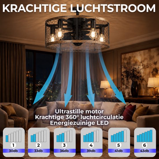 WERYOU® illuminAIR Deckenventilator – Deckenleuchte – Deckenventilator mit Fernbedienung – Deckenlampe – Deckenventilator mit Beleuchtung – Ventilatorlampe