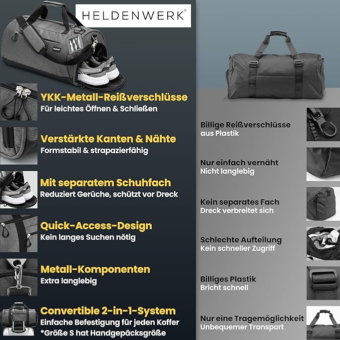 Herowerk Sporttasche mit Schuhfach und Nassfach, Trainingstasche für Damen und Herren, ideal als Reisetasche, Fitnesstasche, Trainingstasche oder Sporttasche, grau, Sporttasche mit Schultergurt