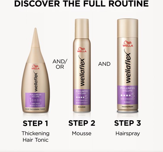 Wella Flex Fullness Volume Tonic 100 ml