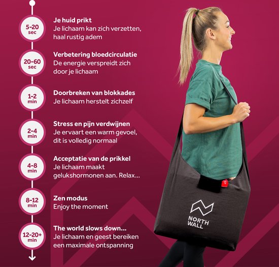 Northwall Nagelmatte - Mit Kissen & Tragetasche - Mit Nagelkissen - Akupunktur - Meditation - Shakti Massage - Schwarz