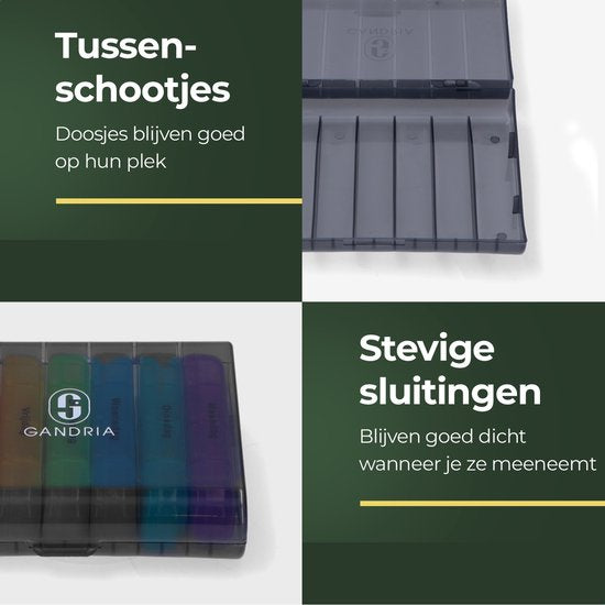 Gandria Pillenbox 7 Tage - Herausnehmbare Pillenbox - Medizinbox mit 28 Fächern - Medizinbox mit stabilem Verschluss - 4 Fächer pro Tag - 7 Farben