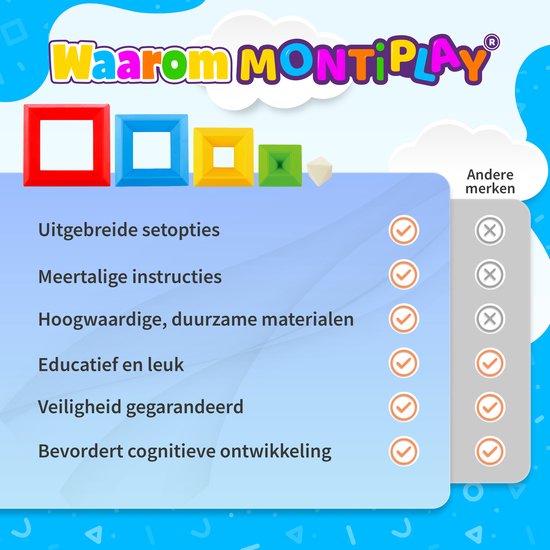 MontiPlay® Build Buddies - 60 Piece Block Tower - Montessori Spielzeug - Stacking Bricks & Blocks - STEM & Sensory Kleinkinderspielzeug - Ab 3 Jahren - Kinderspielzeug - Bauklötze - Toy Book 2024