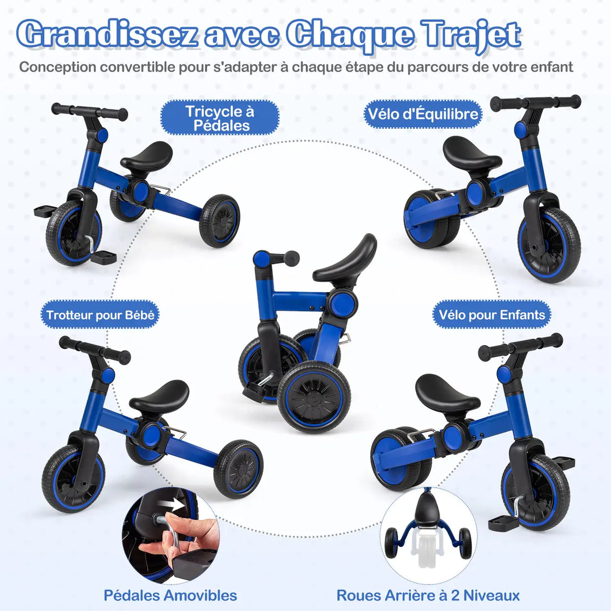 Costway 5-in-1-Kinderfahrrad – Blau – Laufrad mit abnehmbaren Pedalen – Wächst mit Ihrem Kind mit