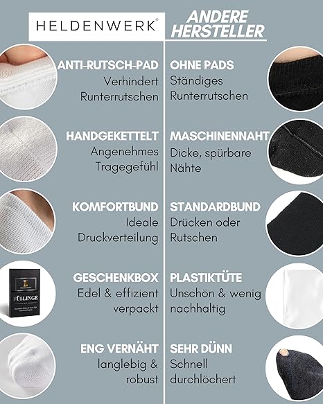 HELDENWERK 10 Paar unsichtbare Trainersocken - Atmungsaktiv & bequem - Socken für Männer & Frauen - Schwarz, Weiß, Grau