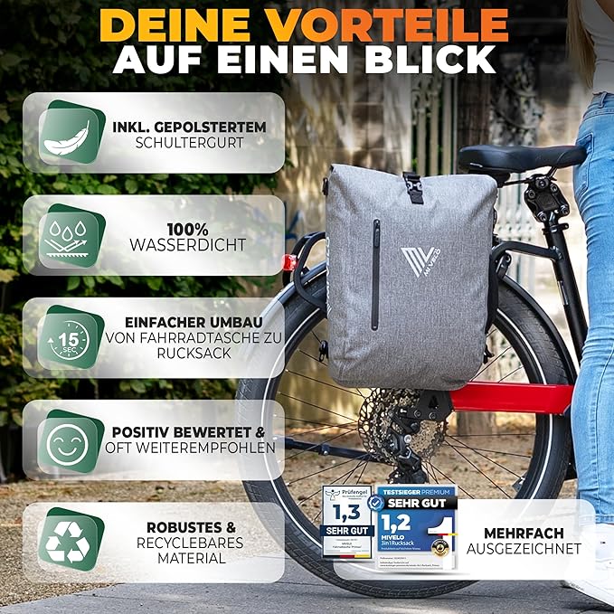 MIVELO 3-in-1 Packtasche - Rucksack & Umhängetasche - Wasserdicht - Mit Laptopfach & Schloss - 20L - Grau