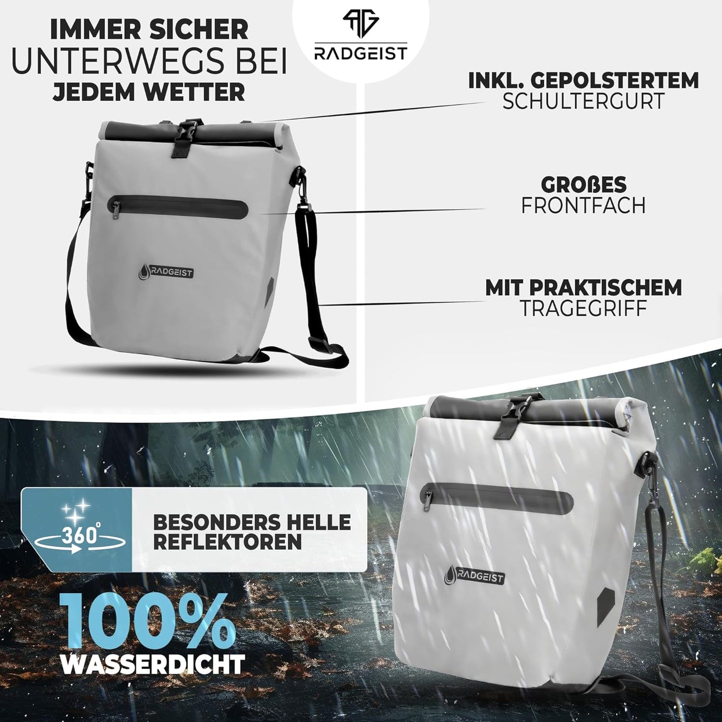 RADGEIST Tasche für Fahrradträger - Wasserdicht - Reflektierend - 20L - Grau