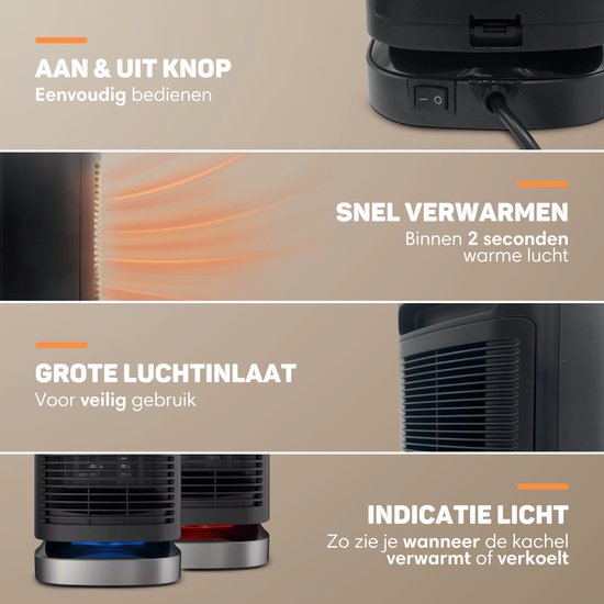 Vulpes Goods® Tech - Elektrischer Heizlüfter - Für Innenräume - Heizlüfter - Keramischer Heizlüfter - 3 Stufen - 950W - LED-Anzeige - Rotierend - Schwarz