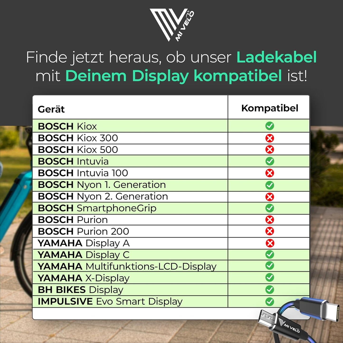 MIVELO E-Bike Ladekabel für Bosch Display - 35 cm OTG Kabel für iPhone (Lightning) - USB-C & Micro-USB - Geeignet für Intuvia, Kiox (nicht 300), Nyon (altes Modell) - Schwarz