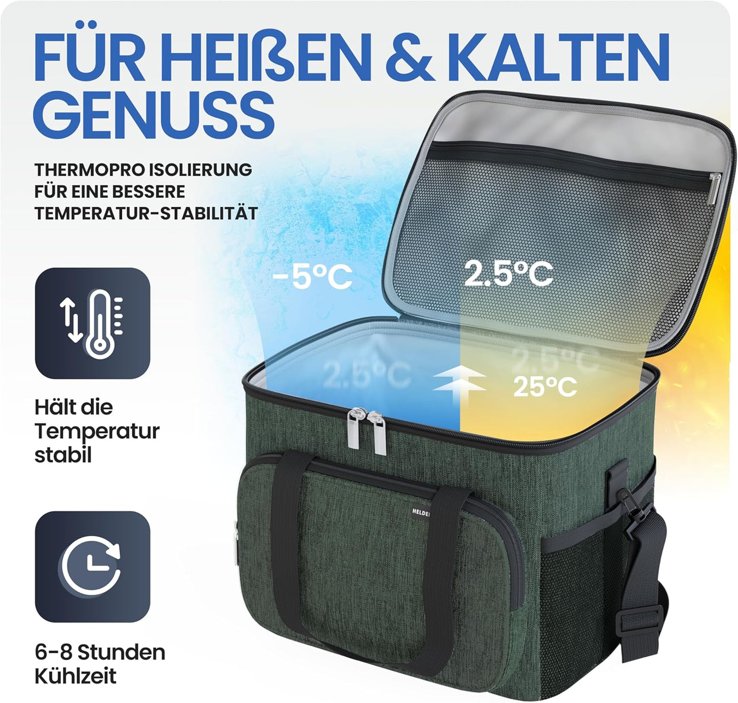 HELDENWERK Kühltasche klein & faltbar - 10 Liter Thermo-Lunchbag - wasserdicht & auslaufsicher - isolierte Picknick- und Kühltasche - mit Flaschenöffner - olivgrün