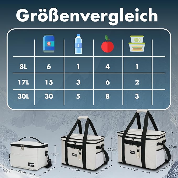 five Dots Kühltasche grau 7l