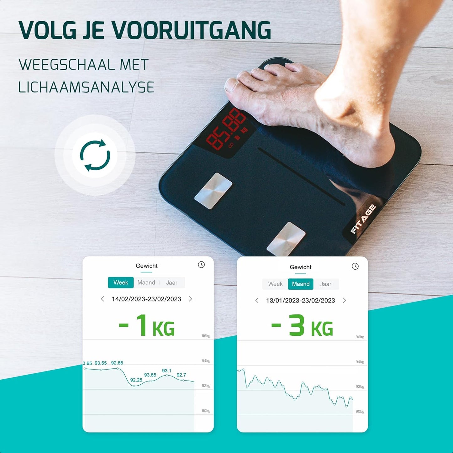 Fitage Digitale Personenwaage Intelligente Körperanalyse - 17 Messwerte - App-Verknüpfung - 180 kg - 28 x 28 cm - Schwarz