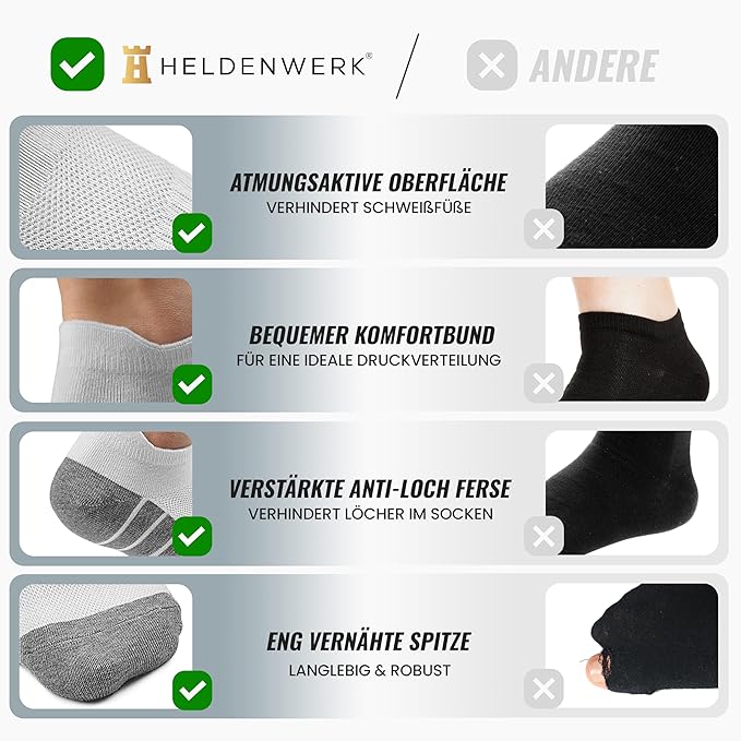 Heroism Sneaker Socken für Damen und Herren 10 Paar - Kurze Sportsocken mit atmungsaktiver Baumwolle - Größe 39-42