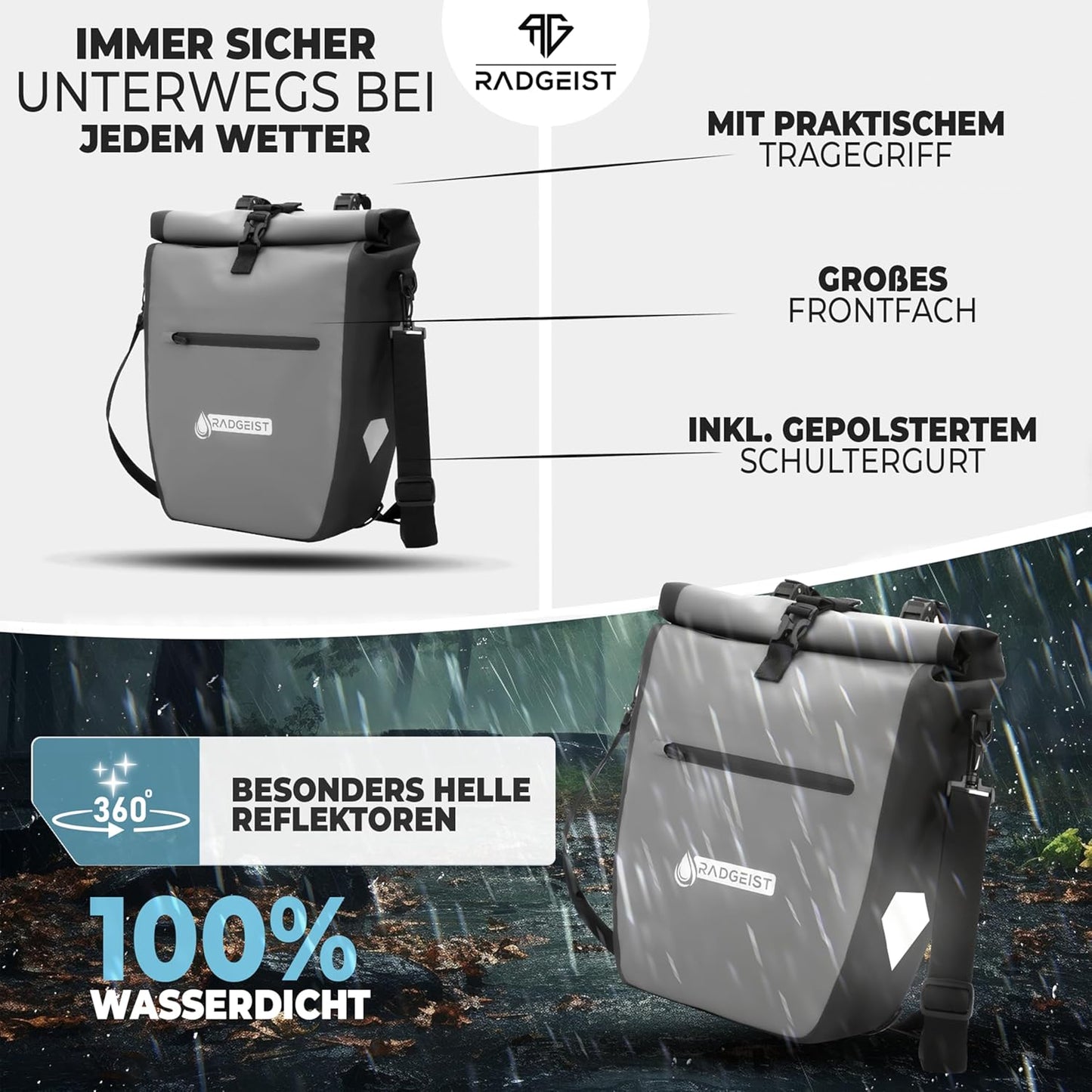 RADGEIST Fahrradtasche für Fahrradträger - Fahrradtasche für Fahrradträger - Fahrradtasche wasserdicht & Umhängetasche - Fahrradtasche mit Reflektoren