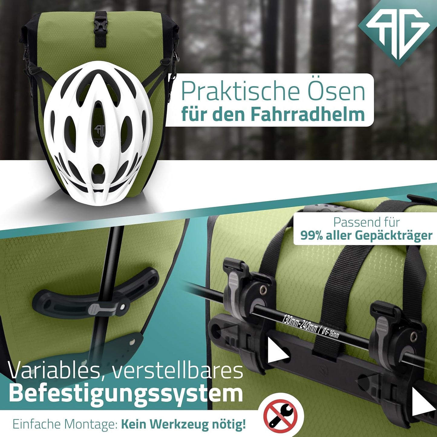 RADGEIST Gepäckträgertasche für Fahrradträger Set - 2X Tasche für Fahrradträger - Gepäcktasche wasserdicht & Umhängetasche - Gepäckträgertasche mit Reflektoren