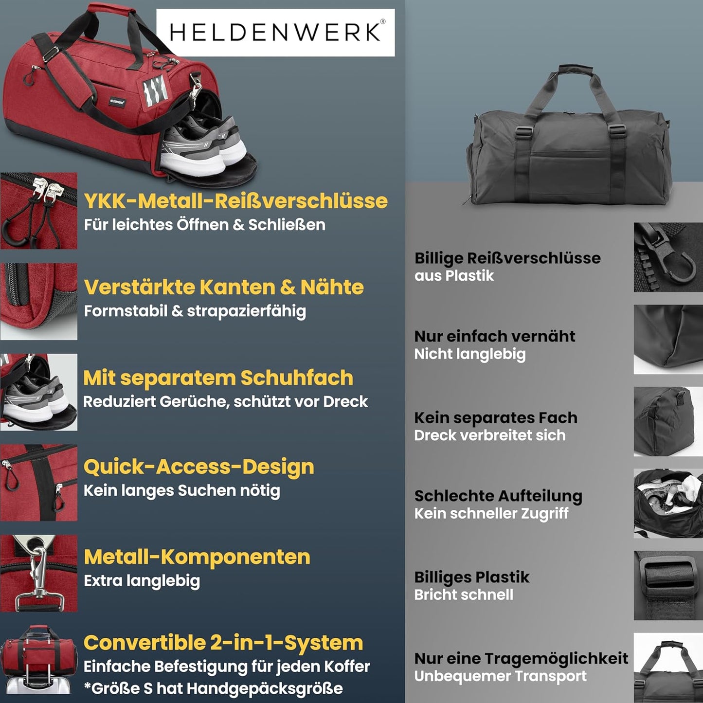 HELDENWERK Sporttasche - Sporttasche mit Schuhfach & wasserdichtem Nassfach - Workout- und Reisetasche für Damen & Herren - Fitness-, Reise- & Wochenendtasche - 50L - Pink