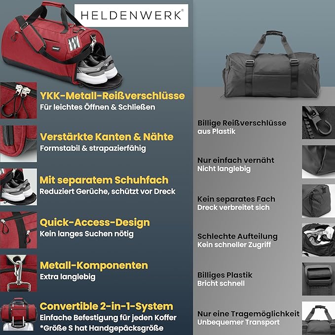 Herowerk Sporttasche mit Schuhfach und nasser Ausrüstung - Trainingstasche für Frauen und Männer, 30L, pink