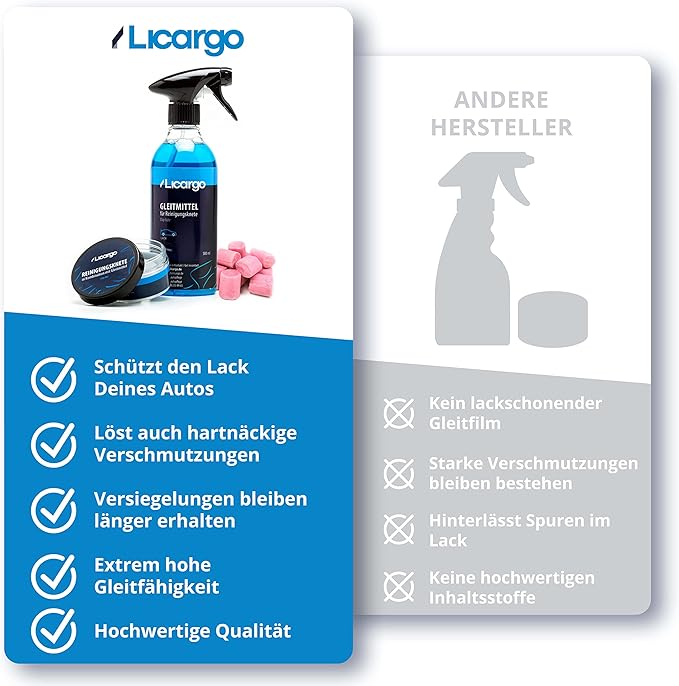 LICARGO Premium-Reinigungsknete-Set – Tiefenglanz für Autolack – 100 g Lackknete – 500 ml Gleitmittel – für porentiefe Reinigung